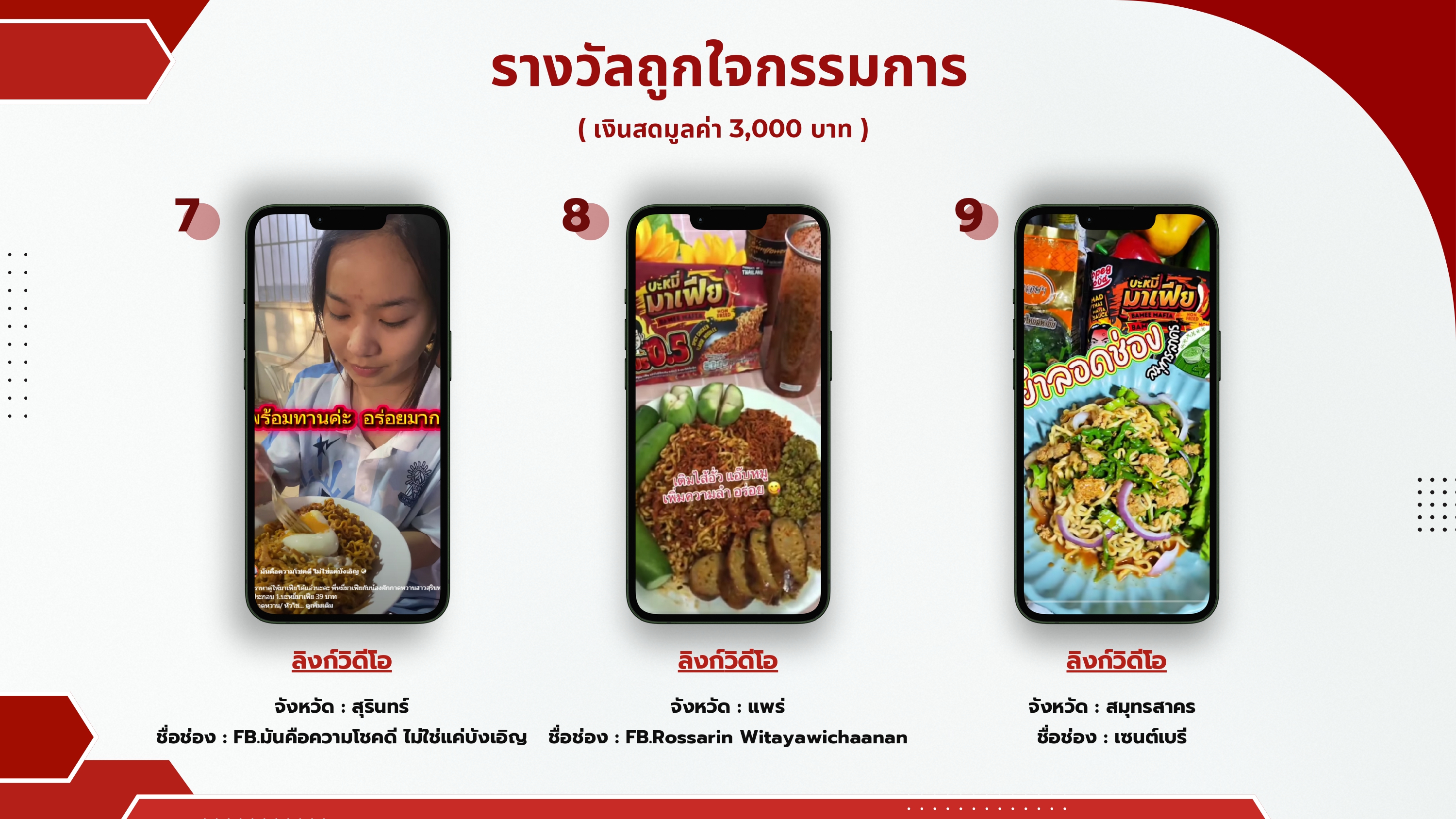ภาพ3